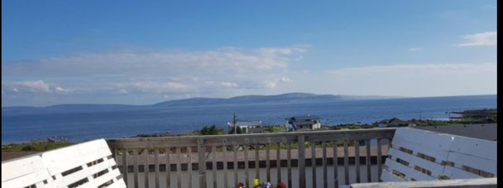  15% mthly/Property Secur